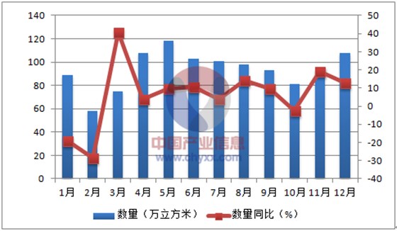 金亨木業(yè)有限公司,清水模板,覆膜板,膠合板,建筑模板 金亨木業(yè)有限公司,清水模板,覆膜板,膠合板,建筑模板